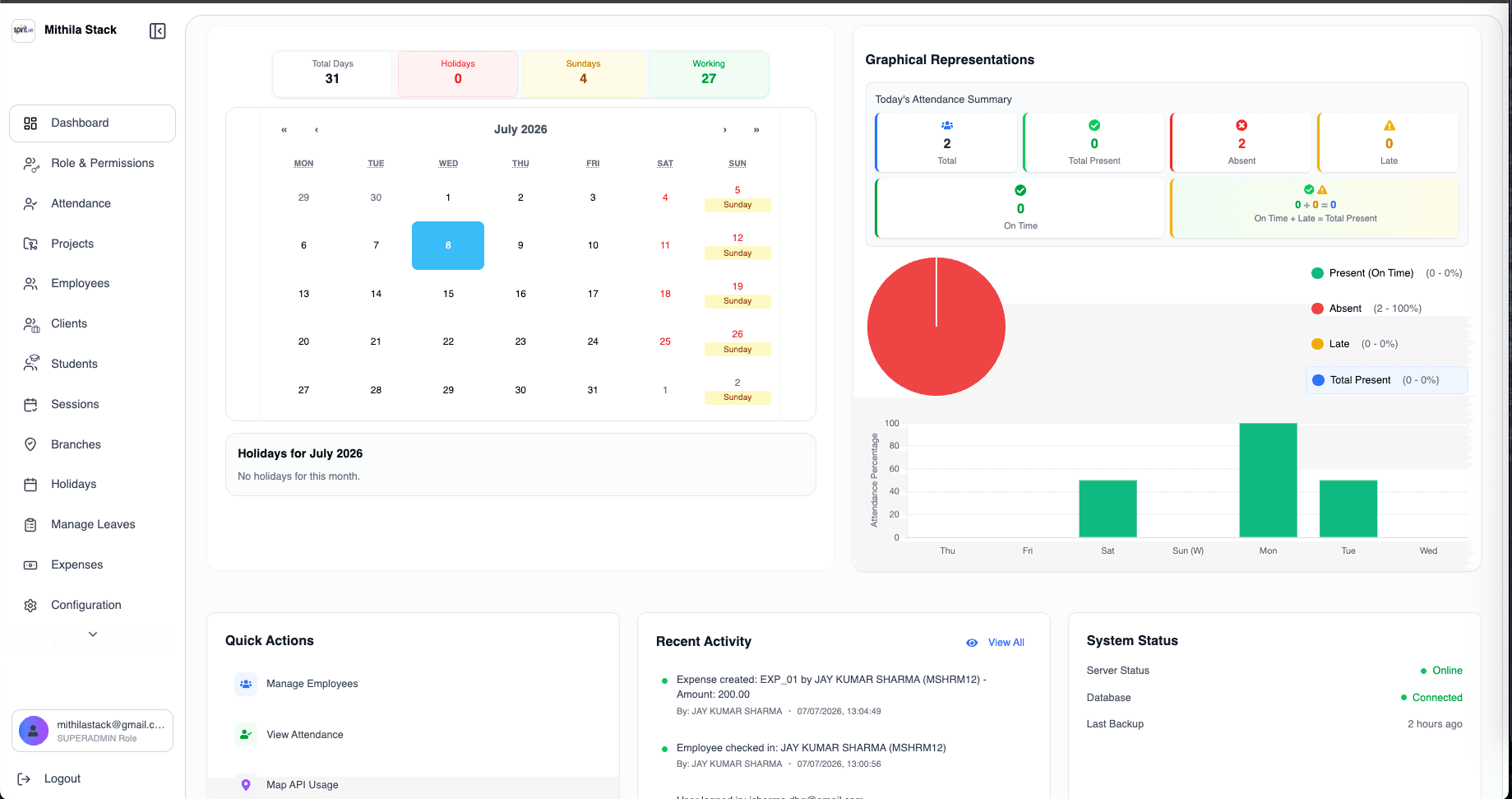 Spirit HRMS Attendance & Analytics