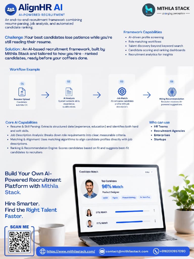 AlignHR AI — AI-Powered Recruitment Framework